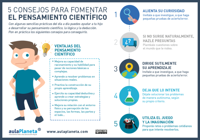 5ConsejosFomentarPensamientoCientíficoNiños-Infografía-BlogGesvin