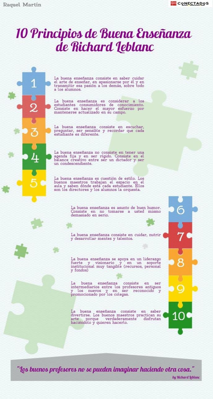 10PrincipiosBuenaEnseñanza