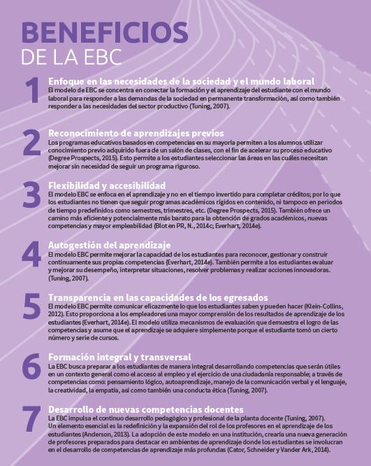 EBC-Beneficios