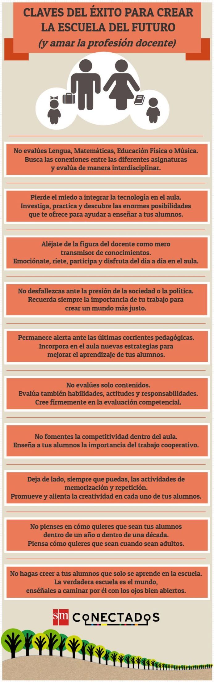 EscuelaFuturo10ClavesÉxito-Infografía-BlogGesvin