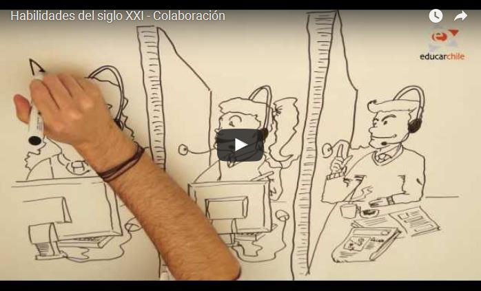 HabilidadesSigloXXIColaboraciónComunicación-Video-BlogGesvin