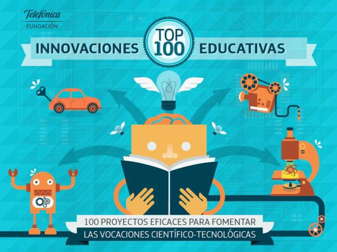 Top100ProyectosInnovadores-BlogGesvin