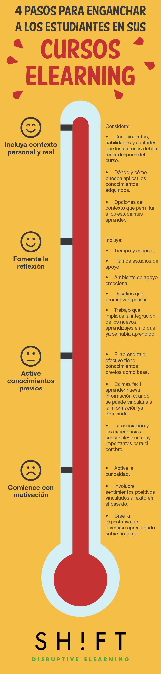 4TipsEngancharAlumnosEnLínea-Infografía-BlogGesvin