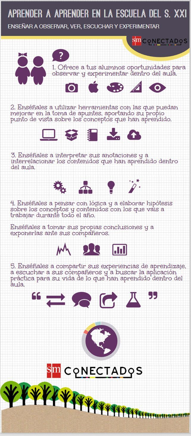 AprenderaAprenderEscuelaSigloXXI-Infografía-BlogGesvin