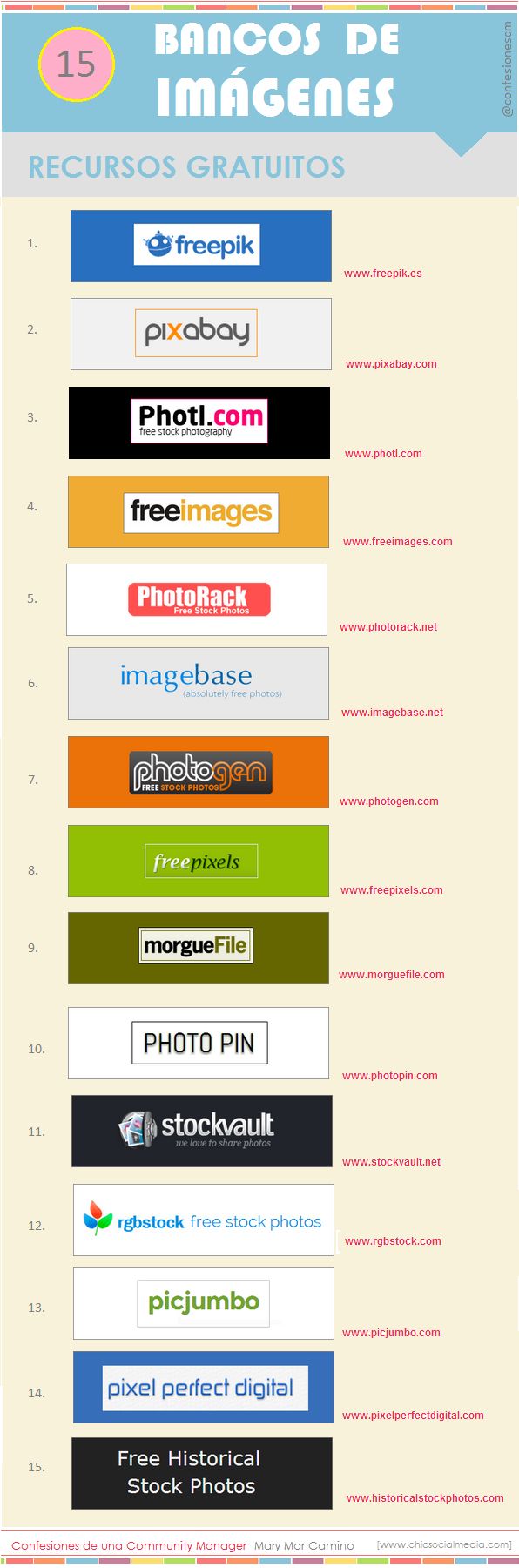 BancosImagenes15Sitios-Infografía-BlogGesvin