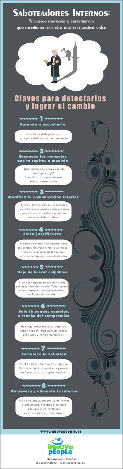 BarrerasEmocionales8ClavesSuperarlas-Infografía-BlogGesvin