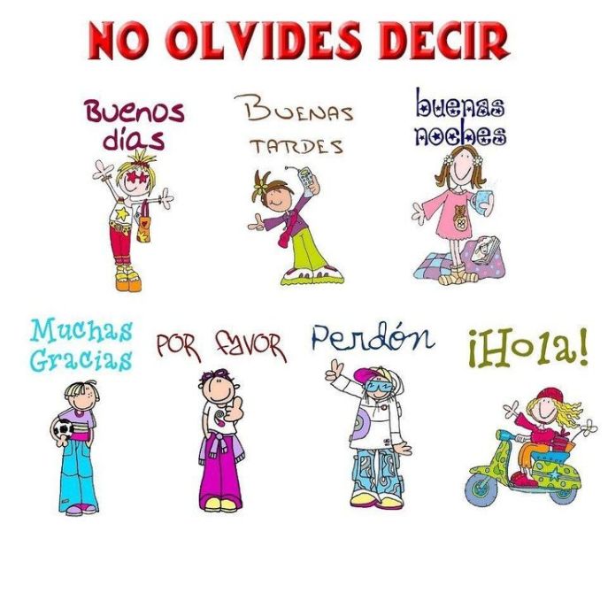 CartelNoOlvidesDecir-Infografía-BlogGesvin