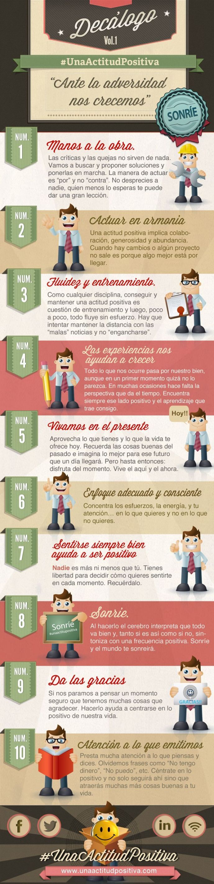 DecálogoDesarrollarActitudPositiva-Infografía-BlogGesvin