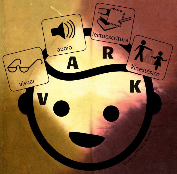 DescubriendoEstilosAprendizajeElCuestionarioVARK-eBook-BlogGesvin