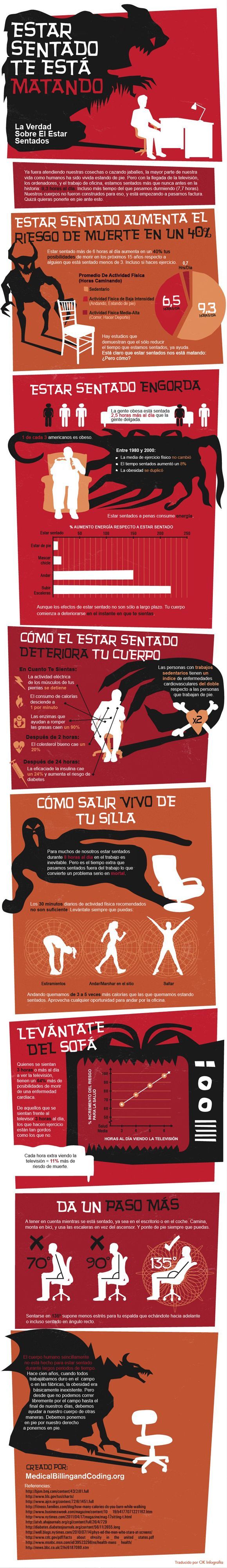 PasasMuchoTiempoSentado6CosasDebesSaber-Infografia-BlogGesvin