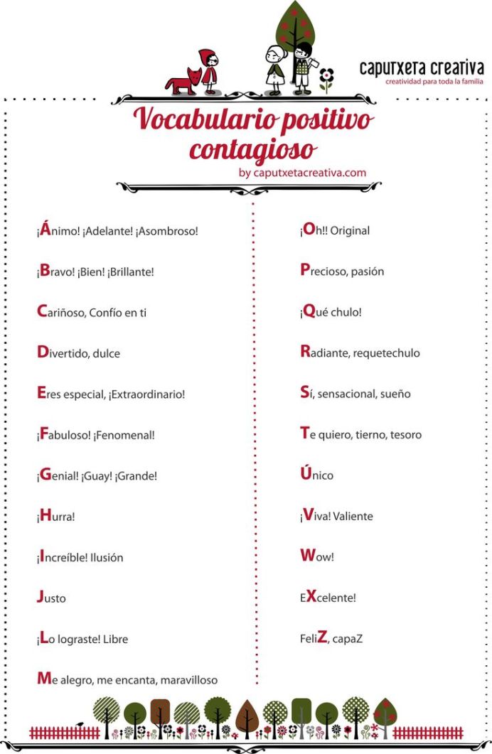 VocabularioPositivoNIños-Infografía-BlogGesvin