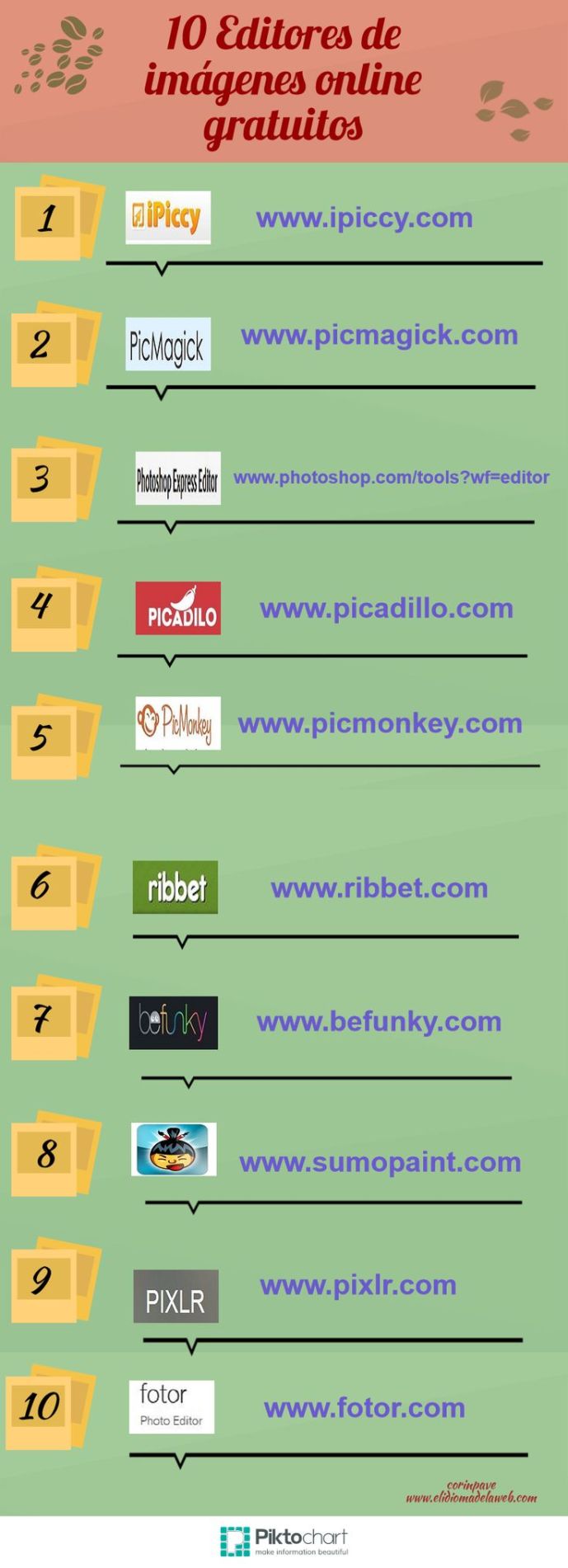 10EditoresImágenesGratuitosEnLínea-Infografía-BlogGesvin
