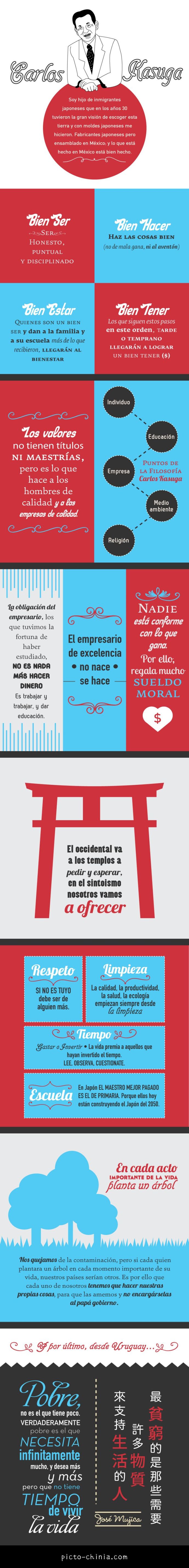 AlgunosValoresConsejosVida-Infografía-BlogGesvin