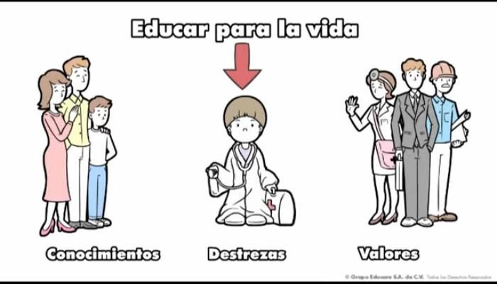 EducarParaVidaUnaTareaPendiente-Video-BlogGesvin