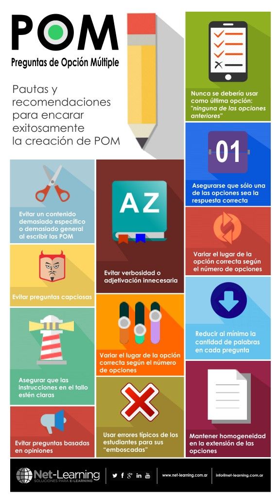 PreguntasOpciónMúltilpePOMComoDiseñarlas-Infografía-BlogGesvin