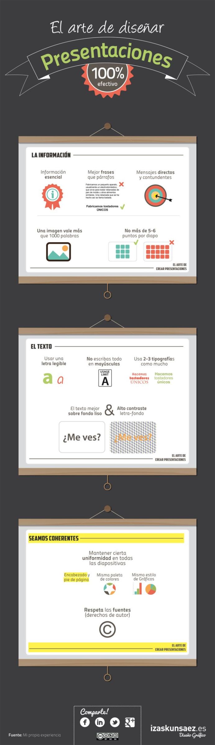 PresentacionesEfectivasArteDiseñarlas-Infografía-BlogGesvin