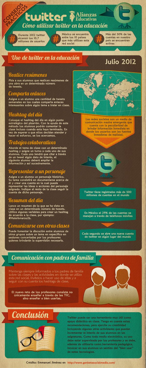 Twitter8PropuestasParaAula-Infografía-BlogGesvin