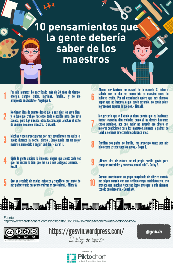 10PensamientosQueLaGenteDeberíaValorarAcercaMaestros-Infografía-BlogGesvin