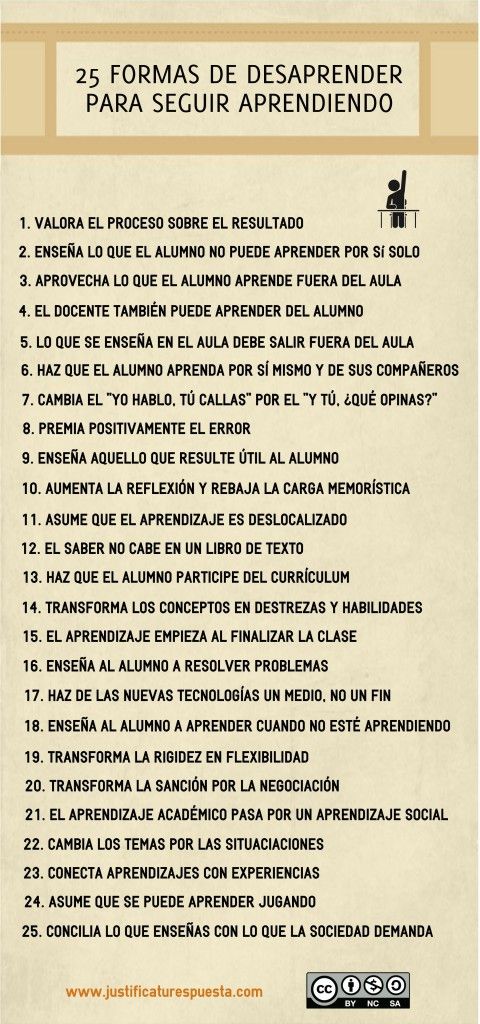 25FormasDesaprenderParaSeguirAprendiendo-Infografía-BlogGesvin