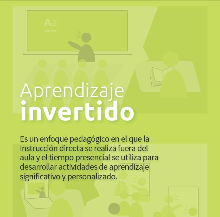 AprendizajeInvertidoTodoNecesitasSaber-eBook-BlogGesvin