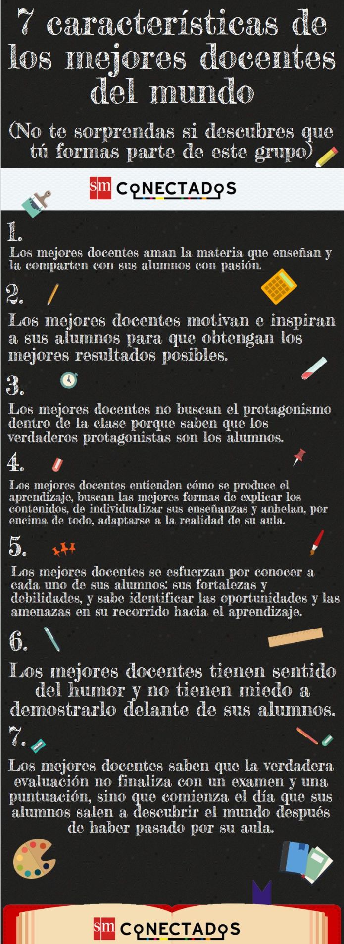 Docente7CaracterísticasCompetitividad-Infografía-BlogGesvin