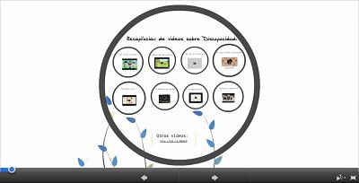 HerramientasDidácticasTrabajarDiversidadFuncional-Presentación-BlogGesvin
