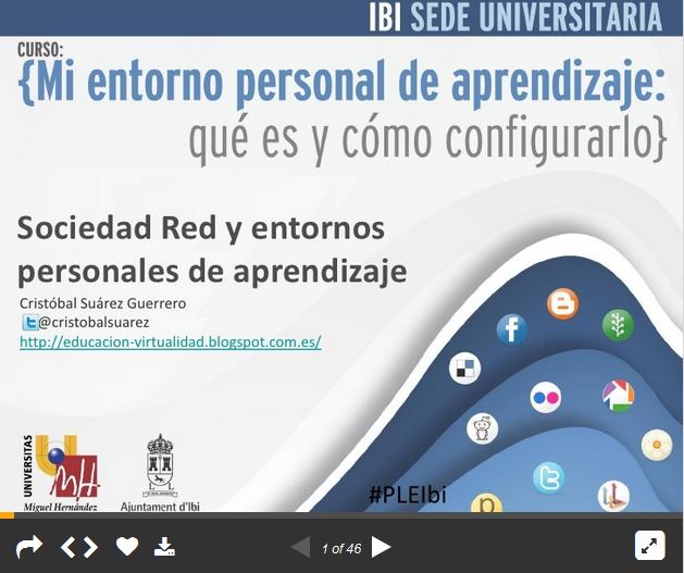 SociedadRedEntornosPersonalesAprendizaje-Presentación-BlogGesvin