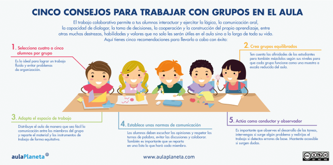 TrabajoGrupo5ConsejosParaAula-Infografía-BlogGesvin