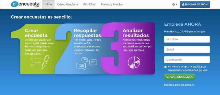 30HerramientasCrearTestCuestionarios-Artículo-BlogGesvin