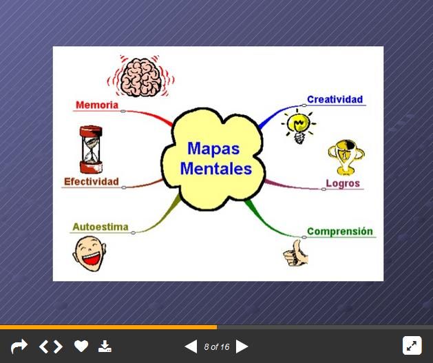 MapasMentalesGuíaVelózElaborarlos-Presentación-BlogGesvin