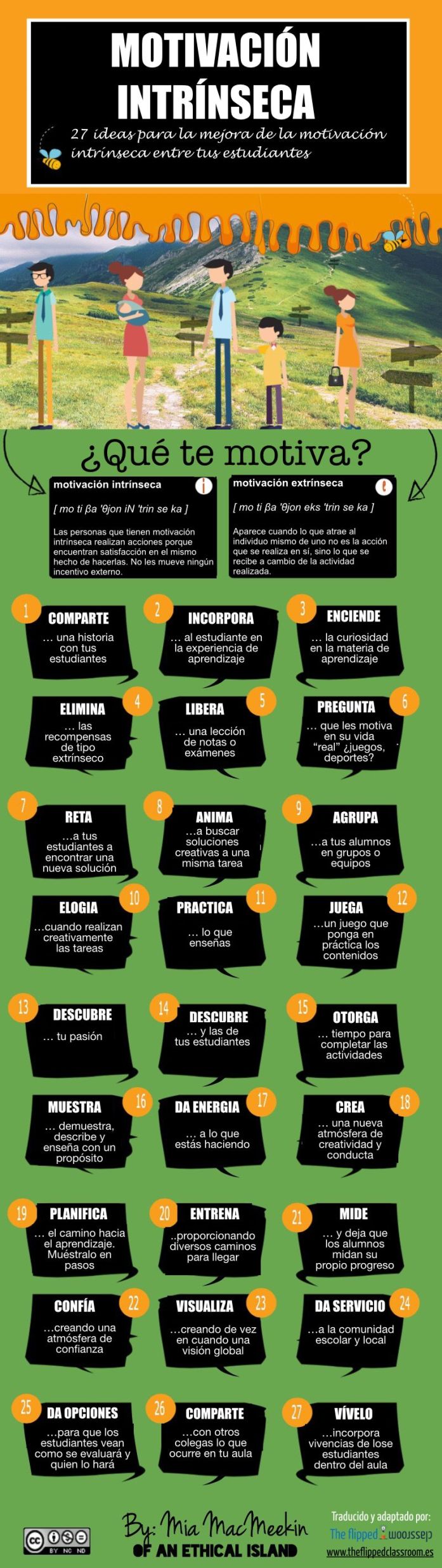 MotivaciónIntrínsecaAula27TipsMejorarla-Infografía-BlogGesvin