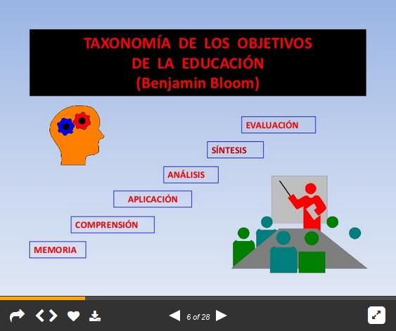 TaxonomíaBloomComoPlanificarObjetivosAprendizaje-Presentación-BlogGesvin