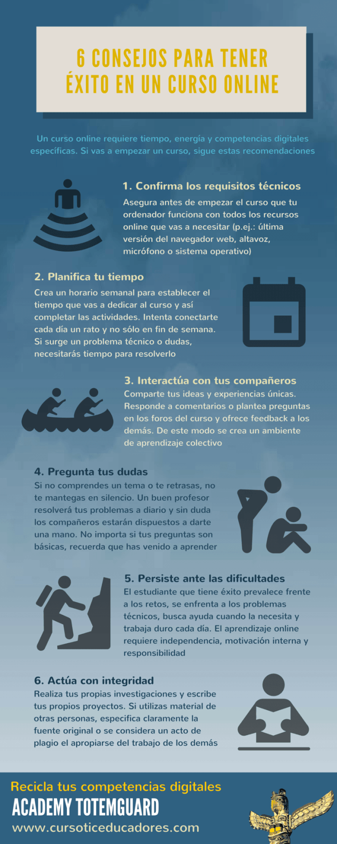 6ClavesAprovecharMáximoCursoOnline-Infografía-BlogGesvin