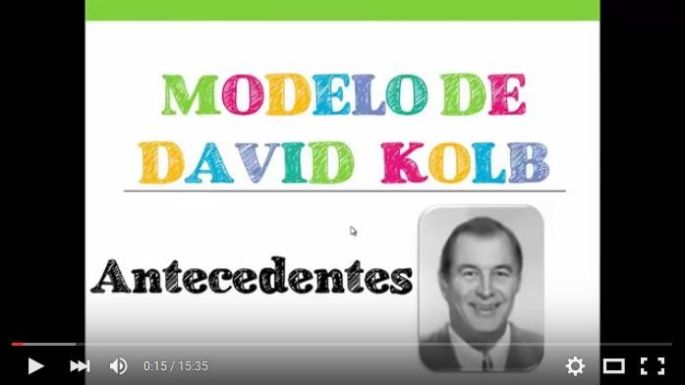 EstilosAprendizajeElModeloKolb-Video-BlogGesvin