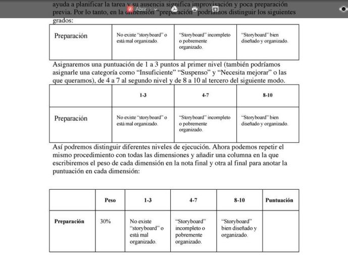 RubricaEvaluarPresentaciónesMultimedia-eBook-BlogGesvin