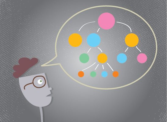 ComoEvaluarMapasConceptuales-Presentación-BlogGesvin