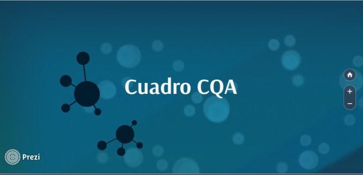 TecnicaCQAActivarConocimientosPrevios-Presentación-BlogGesvin