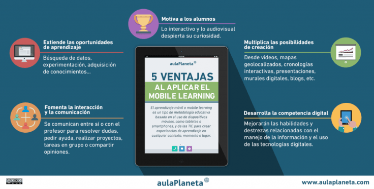 AprendizajeMóvil5VentajasAplicarlo-Infografía-BlogGesvin