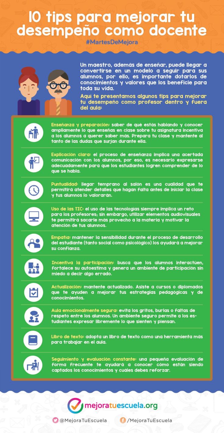 DesempeñoDocente10ConsejosMejorarlo-Infografía-BlogGesvin