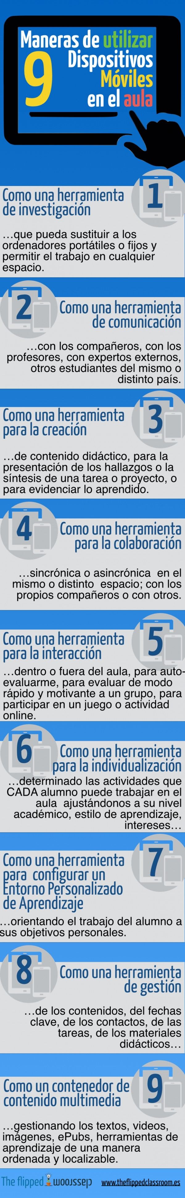 DispositivosMóvilesAula9FormasApoyarAprendizaje-Infografía-BlogGesvin