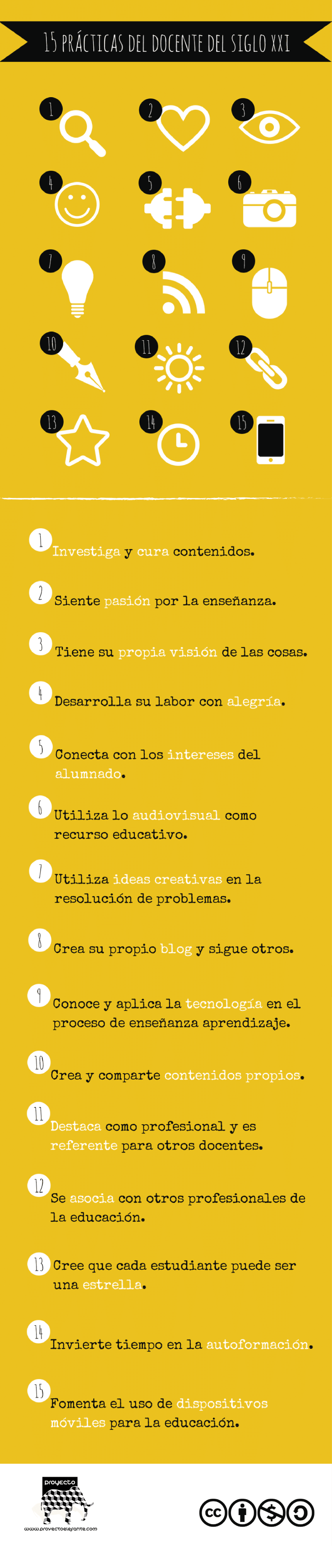 15CaracterísticasDocenteSigloXXI-Infografía-BlogGesvin