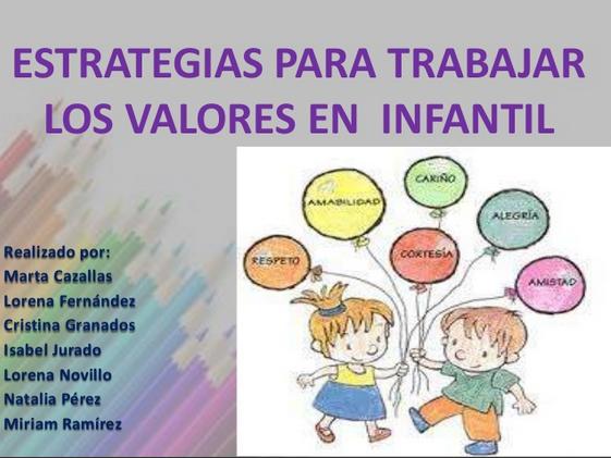 ComoEnseñarValoresAula-Presentación-BlogGesvin