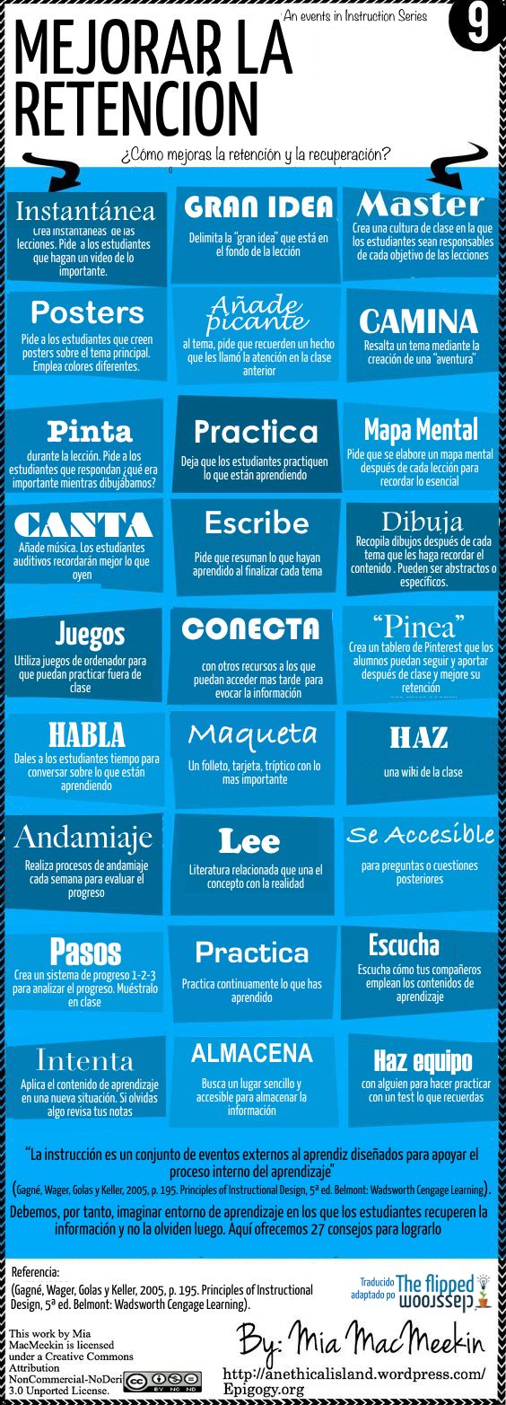 ComoMejorarRetención27IdeasEfectivas-Infografía-BlogGesvin