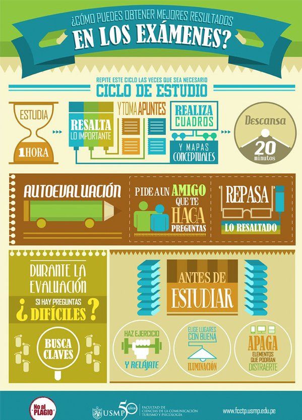 ComoObtenerMejoresResultadosExámenes-Infografía-BlogGesvin