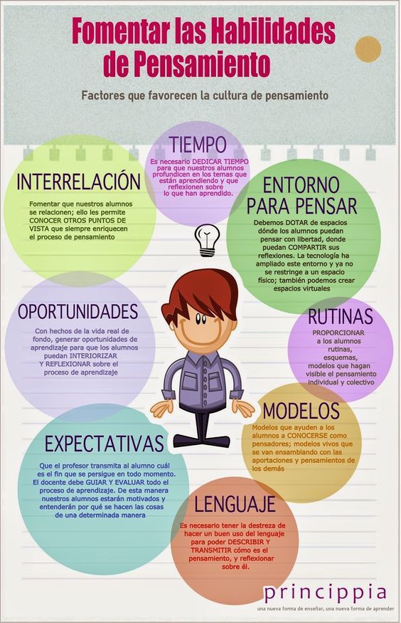 HabilidadesPensamientoCómoPromoverlasEficacia-Artículo-BlogGesvin