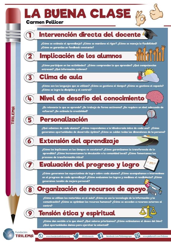 9aspectosparabuenaclase-infografia-bloggesvin