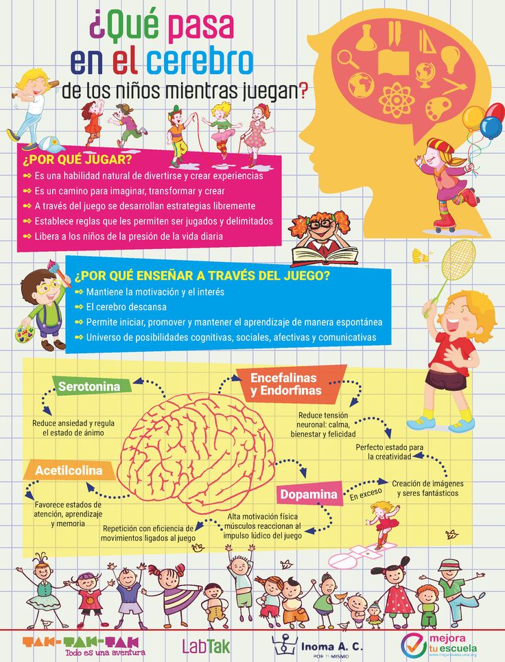elcerebroninoquesucedemientrasjuega-infografia-bloggesvin