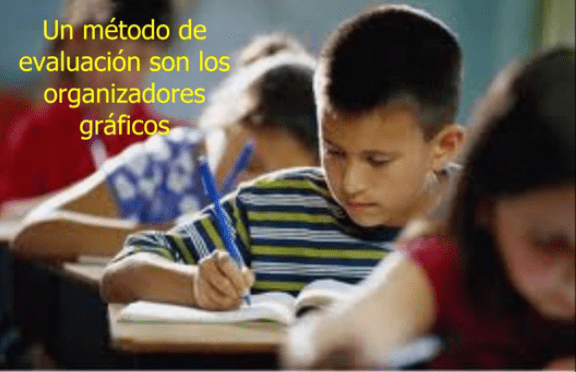 estrategiasevaluacionorganizadoresgraficos-video-bloggesvin