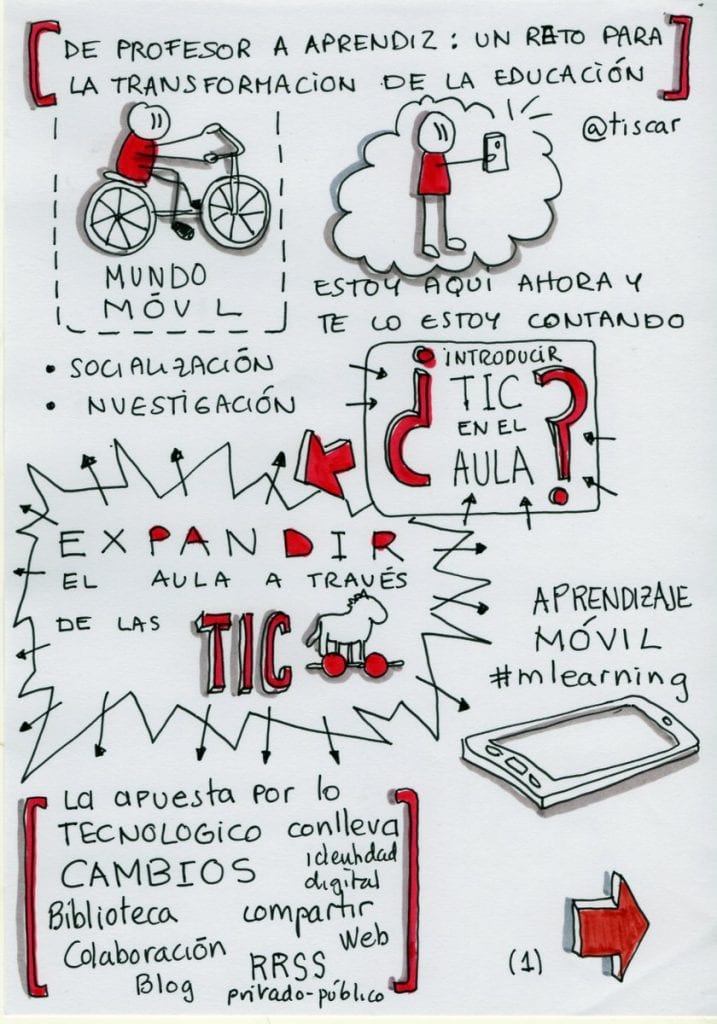 elprofesorcomoaprendizconstante-infografia-bloggesvin1