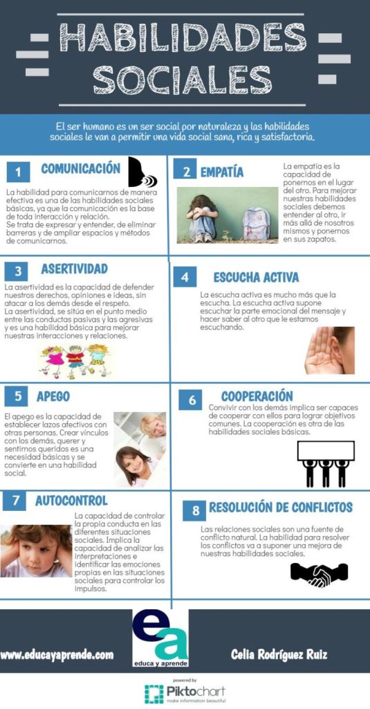 8 Habilidades Sociales para la Escuela y la Vida